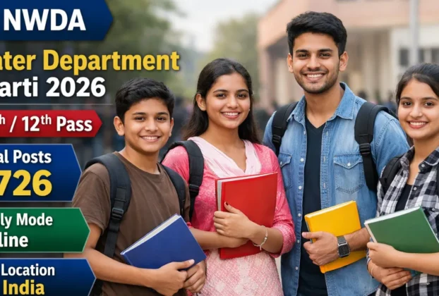 NWDA Water Department Bharti 2026 for 10th 12th Pass