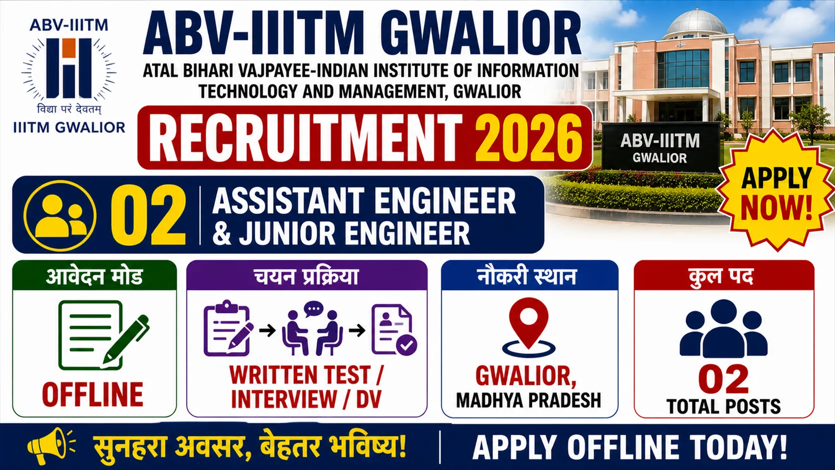 ABV-IIITM Gwalior Recruitment 2026 for 02 Assistant Engineer & Junior Engineer