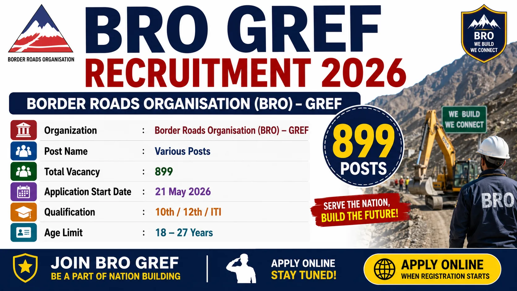 BRO GREF Recruitment 2026 for 899 Posts for 10th Pass