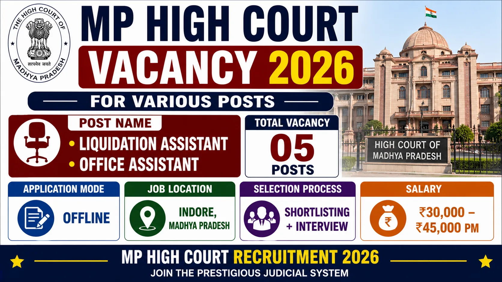 MP High Court Recruitment 2026 for Various Posts