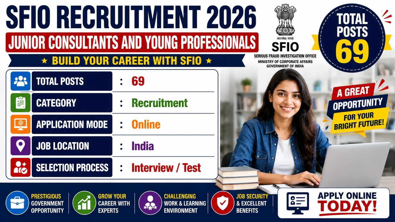 SFIO Recruitment 2026 for 69 Junior Consultants and Young Professionals