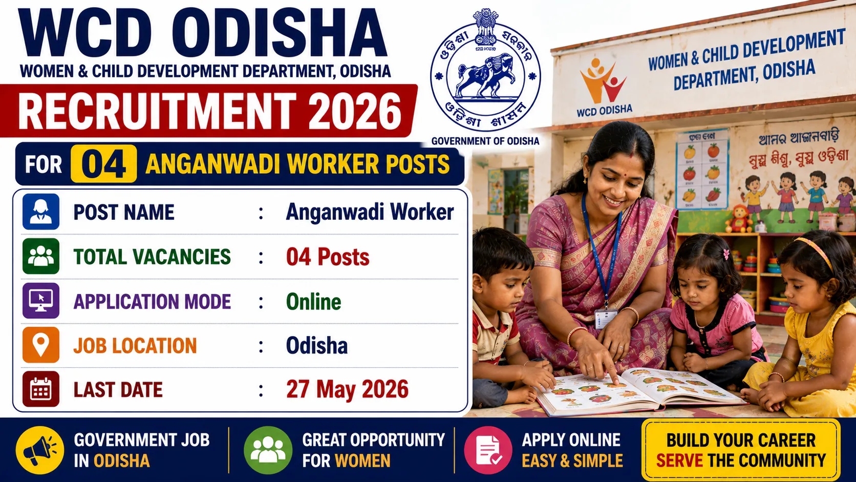 WCD Odisha Recruitment 2026 for 04 Anganwadi Worker Posts