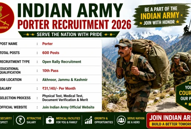 Akhnoor Army Porter Recruitment 2026 Apply Form
